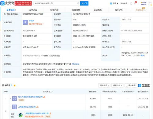 宣泰醫藥戰略布局杭州，斥資5000萬成立企業管理服務新公司